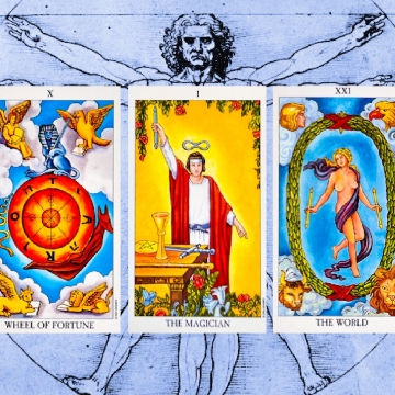 Your Destiny Blueprint. Numerology. Find Your Numbers.