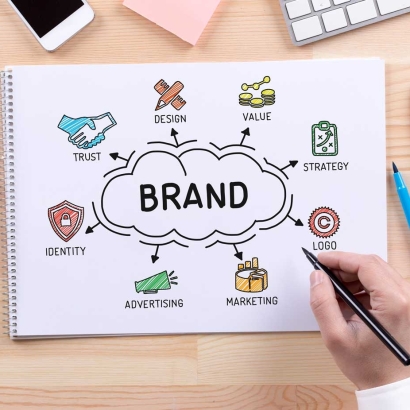 Brand Name - How to Find Successful Business name