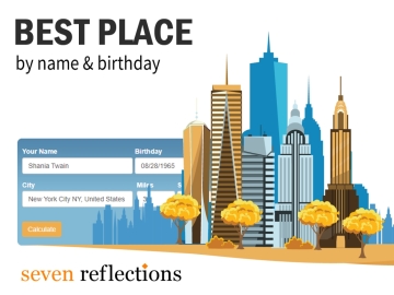 Best Place to live - numerology geo calculator