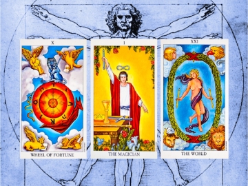 Your Destiny Blueprint. Numerology. Find Your Numbers.