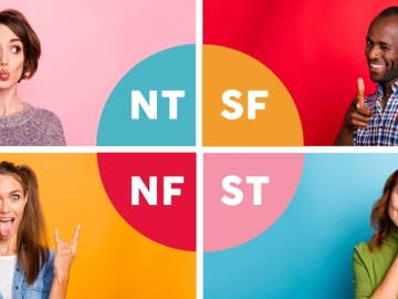 Personality Test 16 psychological types NT, NF, SF, ST