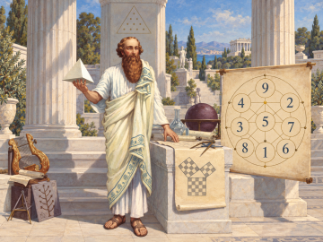 Pythagoras Numerology Diagram