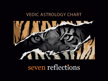 Vedic Astrology Chart - Free Reading, Tiger