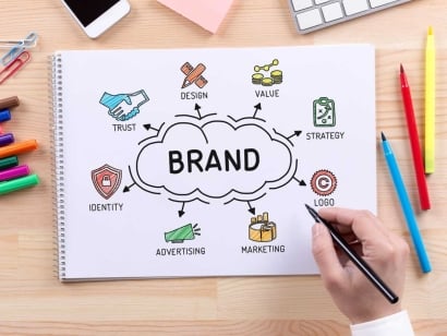 Brand Name - How to Find Successful Business name