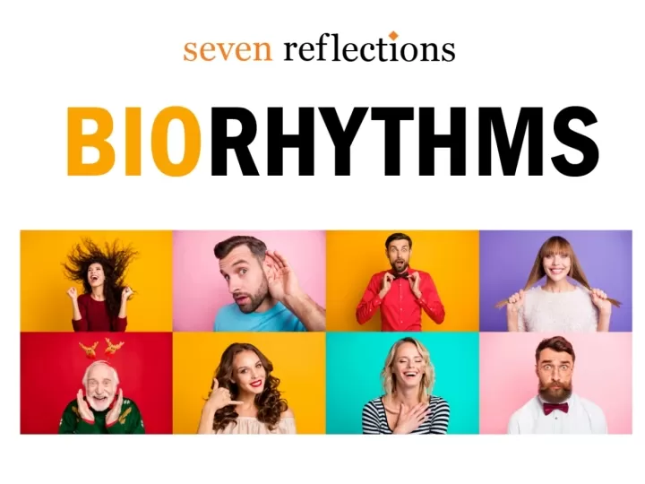 Your Biorhythms