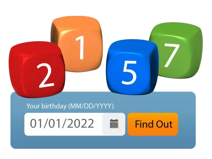 Your Birthday Numbers