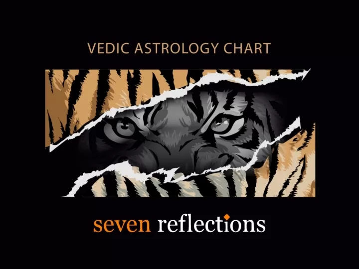 Free Vedic Chart